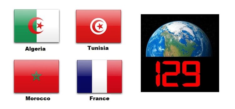 Countries of Northern Africa Northern Africa flags and counter